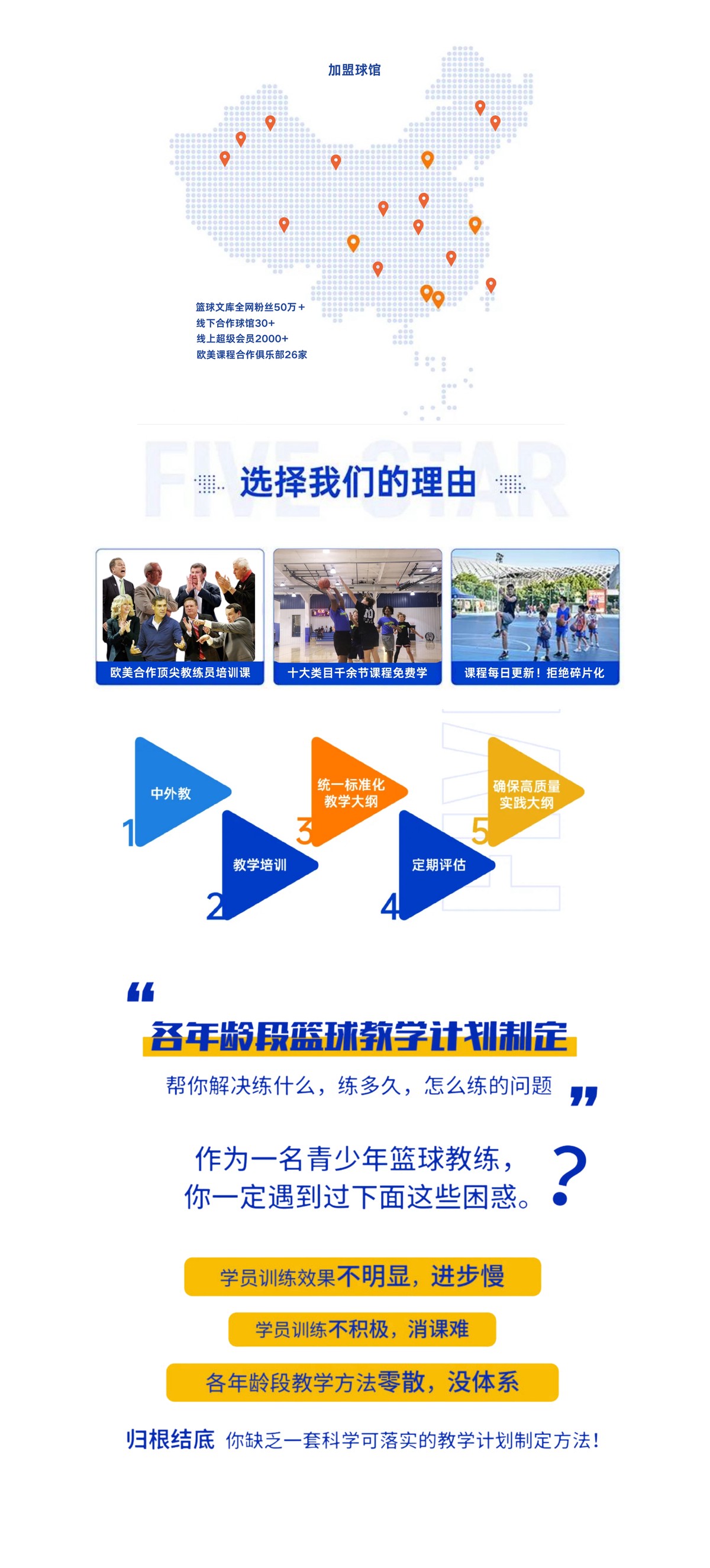 老年篮球球员如何保持竞技状态_2